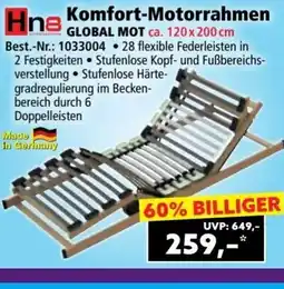 Norma Komfort Motorrahmen Angebot