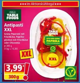 Norma Antipasti XXL Angebot
