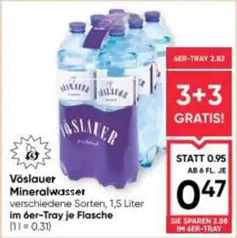 Vöslauer mineralwasser