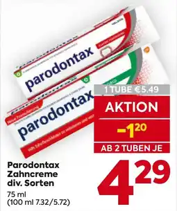 Billa Parodontax Zahncreme Angebot