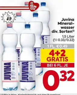 Billa Juvina Mineral wasser Angebot