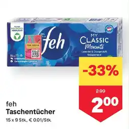 MPreis Taschentücher Angebot