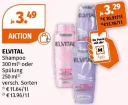 Müller Elvital Angebot