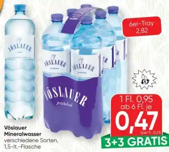 Vöslauer Mineralwasser