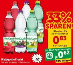 Interspar Waldquelle frucht Angebot