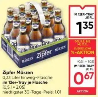 Zipfer märzen
