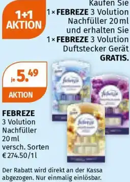 Müller Febreze Angebot