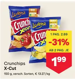 MPreis X-Cut Angebot