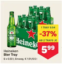 MPreis Bier Tray Angebot