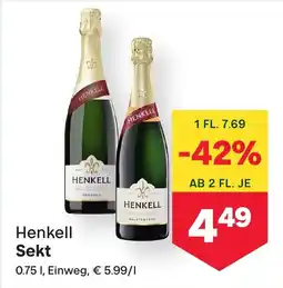 MPreis Sekt Angebot
