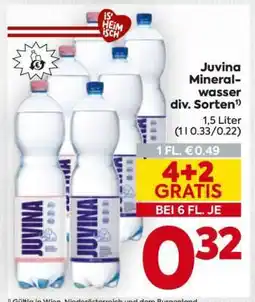 Billa Juvina Mineralwasser div. Sorten Angebot