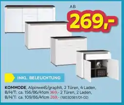 Möbelix Luca Bessoni Kommode Angebot