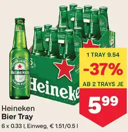 MPreis Heineken Bier Tray Angebot