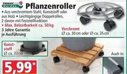 Norma Pflanzenroller Angebot