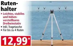 Norma Ruten halter Angebot