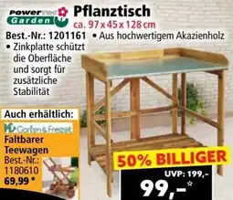 Norma Pflanztisch Angebot