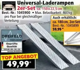 Norma Universal Laderampen Angebot