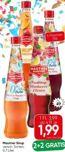 Eurospar Mautner Sirup Angebot
