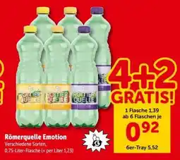 Interspar Römerquelle Emotion Angebot