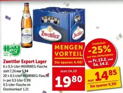 Interspar Zwettler Export Lager Angebot
