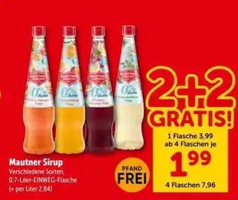 Interspar Mautner Sirup Angebot