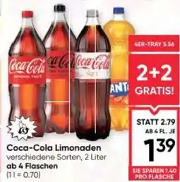 Maximarkt Coca-Cola Limonaden Angebot