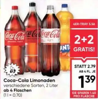 Coca-Cola Limonaden