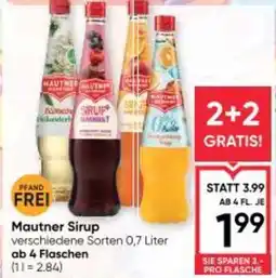 Maximarkt Mautner Sirup Angebot