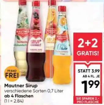 Maximarkt Mautner Sirup Angebot