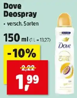 Thomas Philipps Dove Deospray Angebot