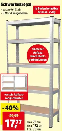 Thomas Philipps Schwerlastregal Angebot