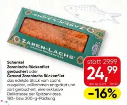 Spar Schenkel Zarenlachs Rückenfilet geräuchert oder Gravad Zarenlachs Rückenfilet Angebot