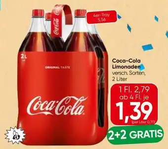 Coca Cola Limonaden