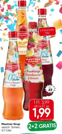 Eurospar Mautner Markhof Sirup Angebot