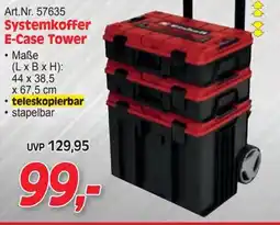 Zgonc Systemkoffer E-Case Tower Angebot