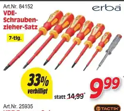 Zgonc Vde- schrauben- zieher-satz Angebot