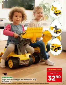 Interspar Power-Worker Angebot