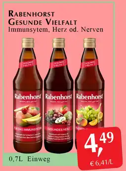 Winkler Markt Rabenhorst gesunde vielfalt Angebot