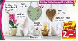 Norma Deko Artikel Angebot