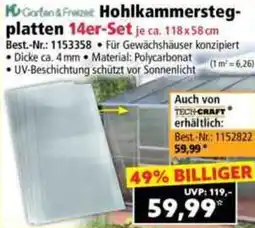 Norma Hohlkammersteg- platten Angebot
