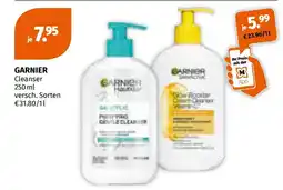 Müller Garnier Angebot