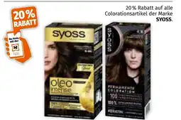 Müller Syoss Angebot