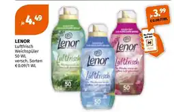 Müller Lenor Angebot