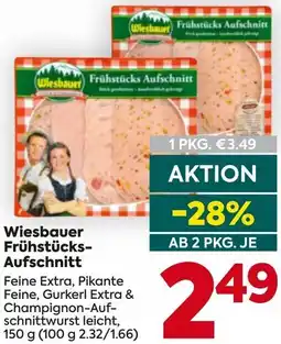 Billa Wiesbauer Frühstücks Aufschnitt Angebot