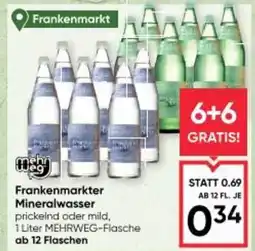 Maximarkt Mineralwasser Angebot