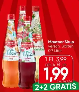 Spar Mautner Markhof Sirup Angebot