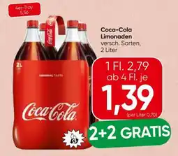 Spar Coca Cola Limonaden Angebot