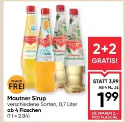 Maximarkt Mautner Sirup Angebot
