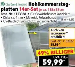 Norma Hohlkammersteg platten Angebot