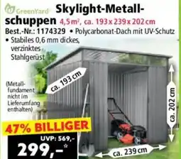 Norma Skylight Metall Angebot